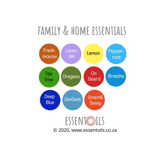 doTERRA Home & Family Essentials Kit Stickers - essentoils.co.za